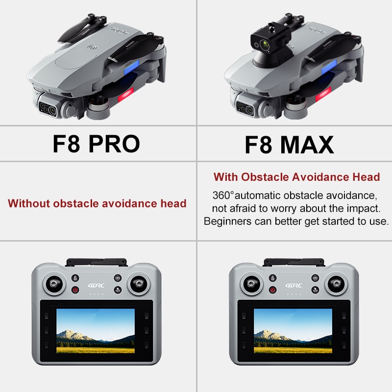 4DRC F8 PRO MAX Uzaktan Kumand - Jjrc Drone X12 incelemesi ve fiyatı