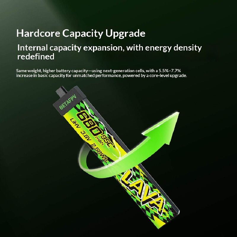Yeni Model BETAFPV LAVAⅡ1S 280 - Drone Battery Lipo incelemesi ve fiyatı
